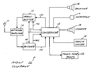 Une figure unique qui représente un dessin illustrant l'invention.